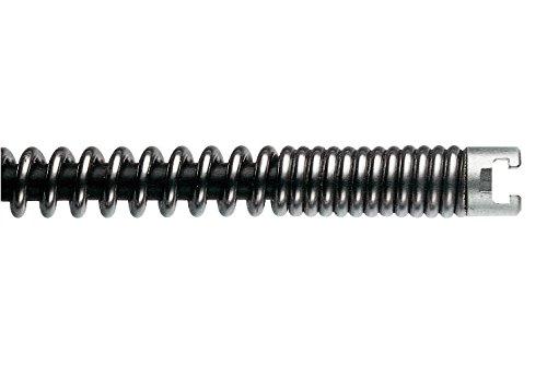 R72442[f PCC 22mm~4.5m8247882