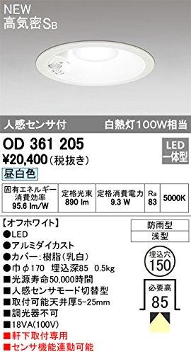LED_ECgOD361205