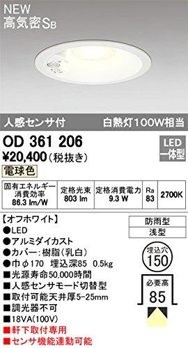 LED_ECgOD361206