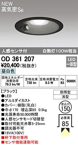 LED_ECgOD361207