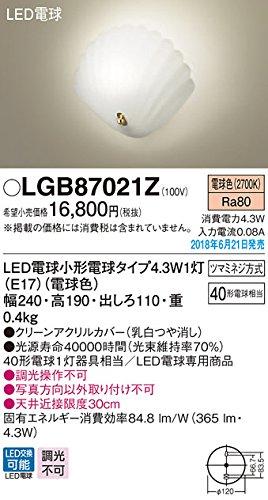 Panasonic ^LEDuPbgCg 40`d dF LGB87021Z