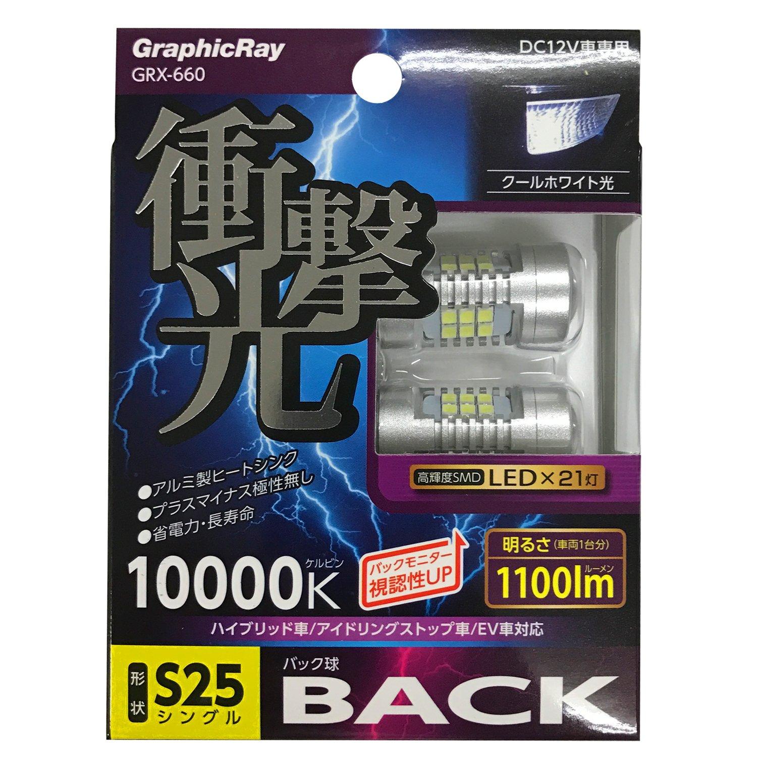 HC A[NX GRX-660 LED   obNLE 21gE S25