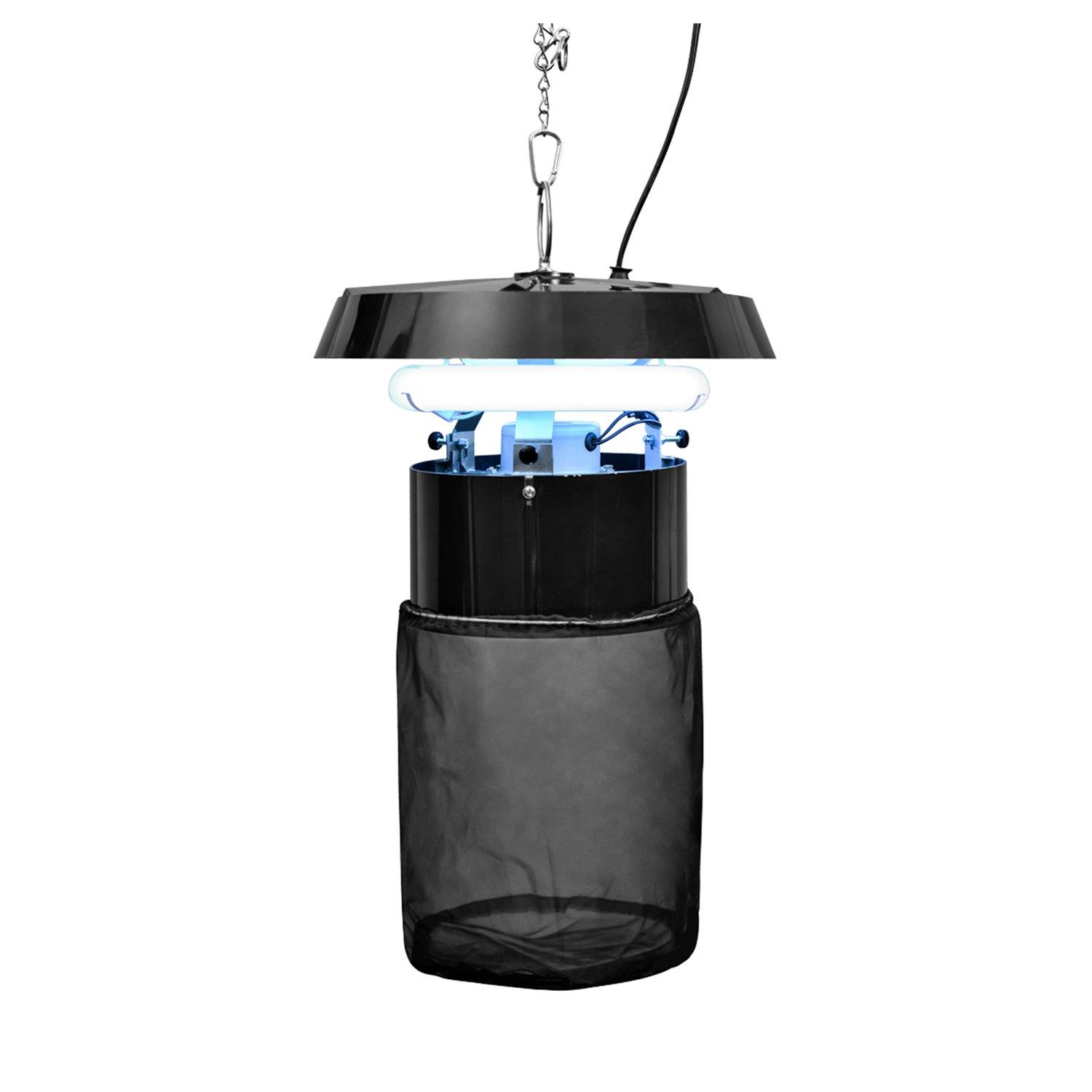 SURE pߒ ΍dC쏊(SURE)