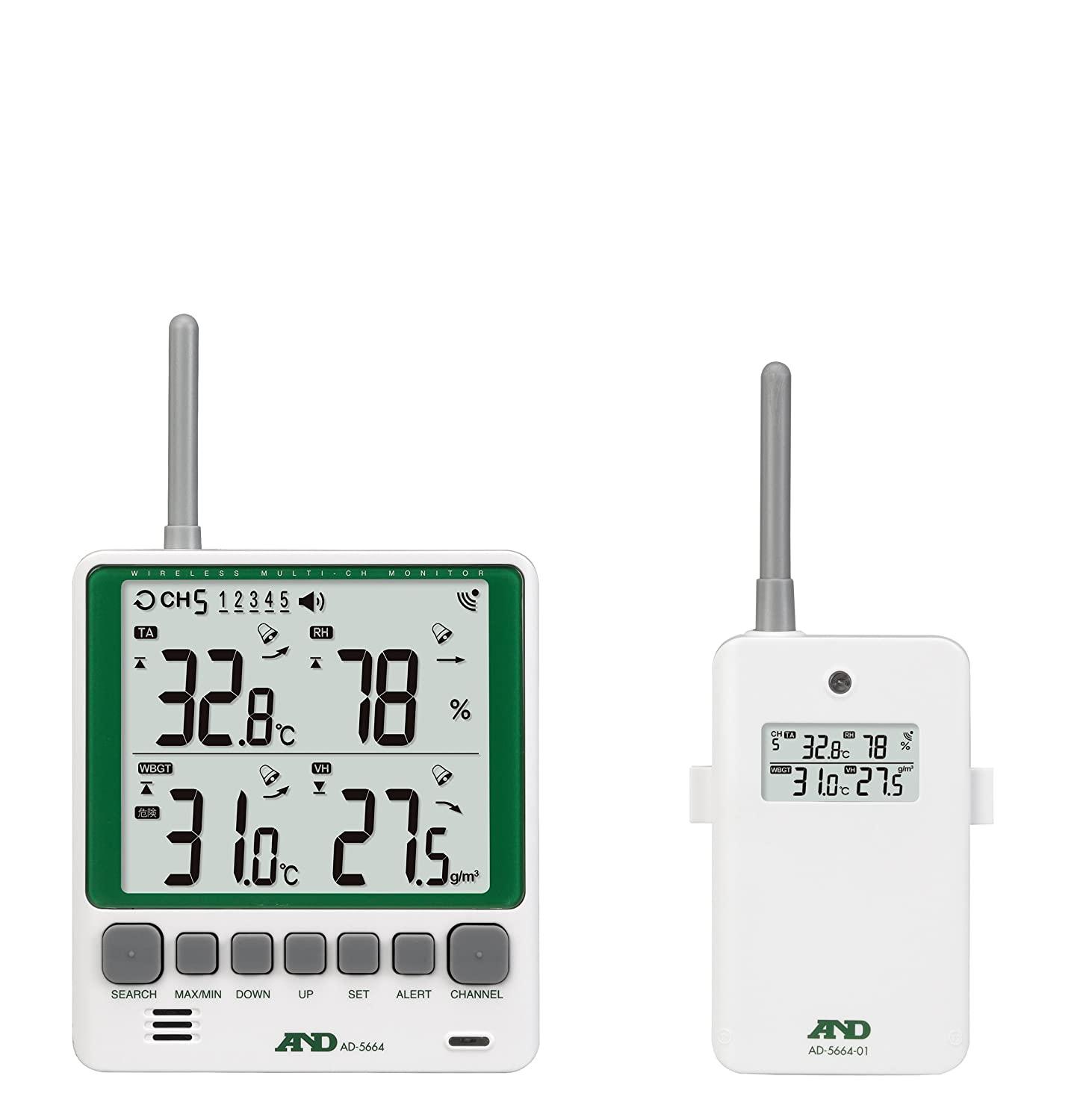 AD }``lCXxv Zbg AD-5664SET