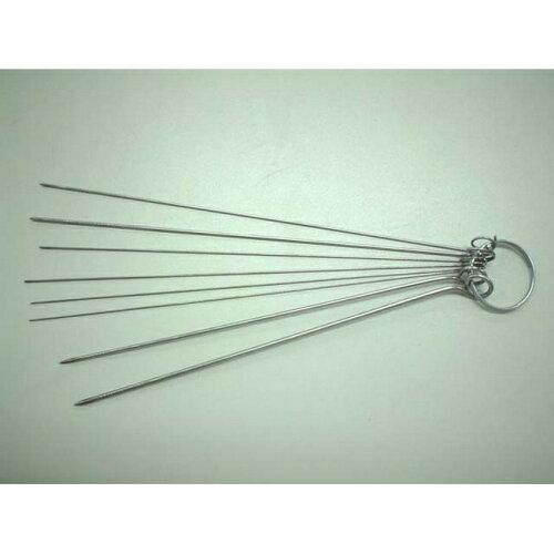0.5-1.4mm nډΌp|j(8{g)  (EA300BZ)