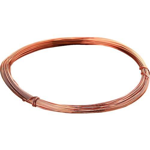 TRUSCO Gi a0.55mmx8m