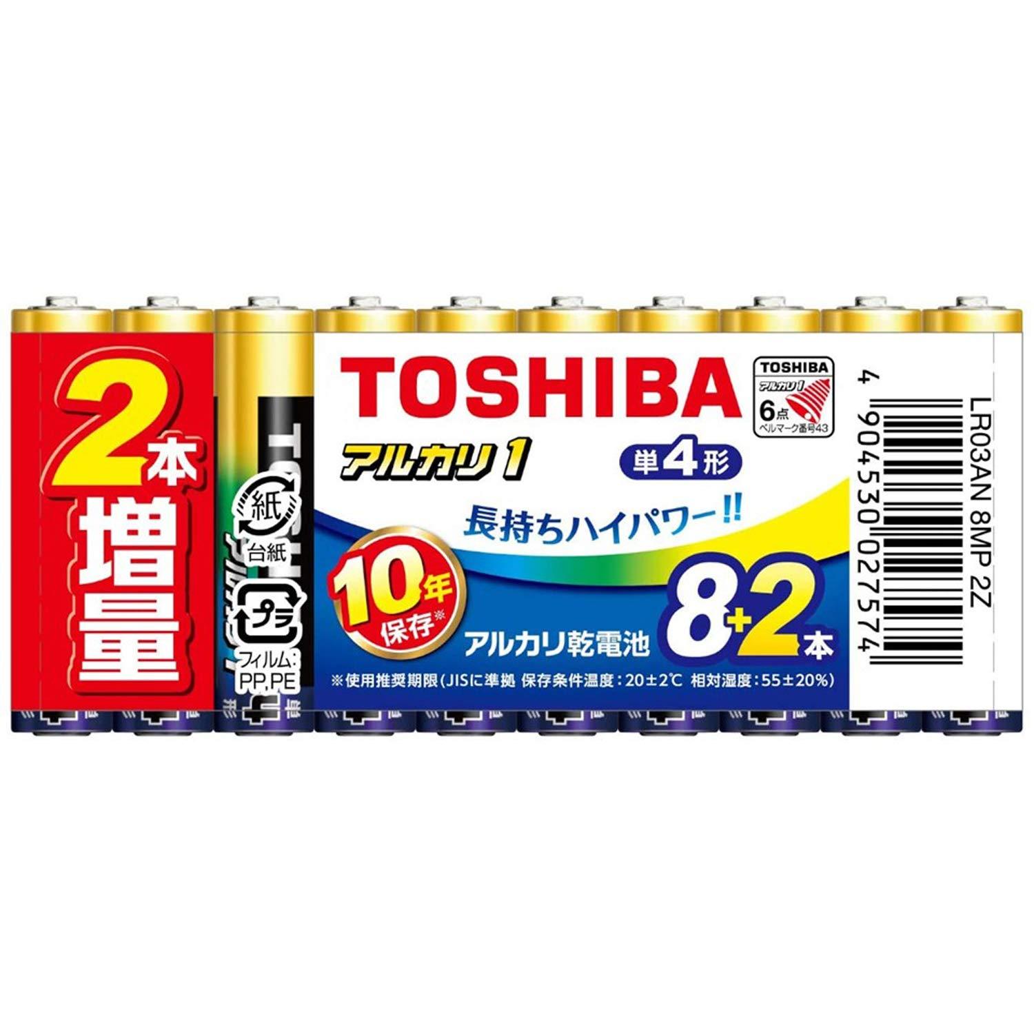  yAJ1zgp10N AJdr P4` 10{(8{+2{)pbN LR03AN 8MP 2Z