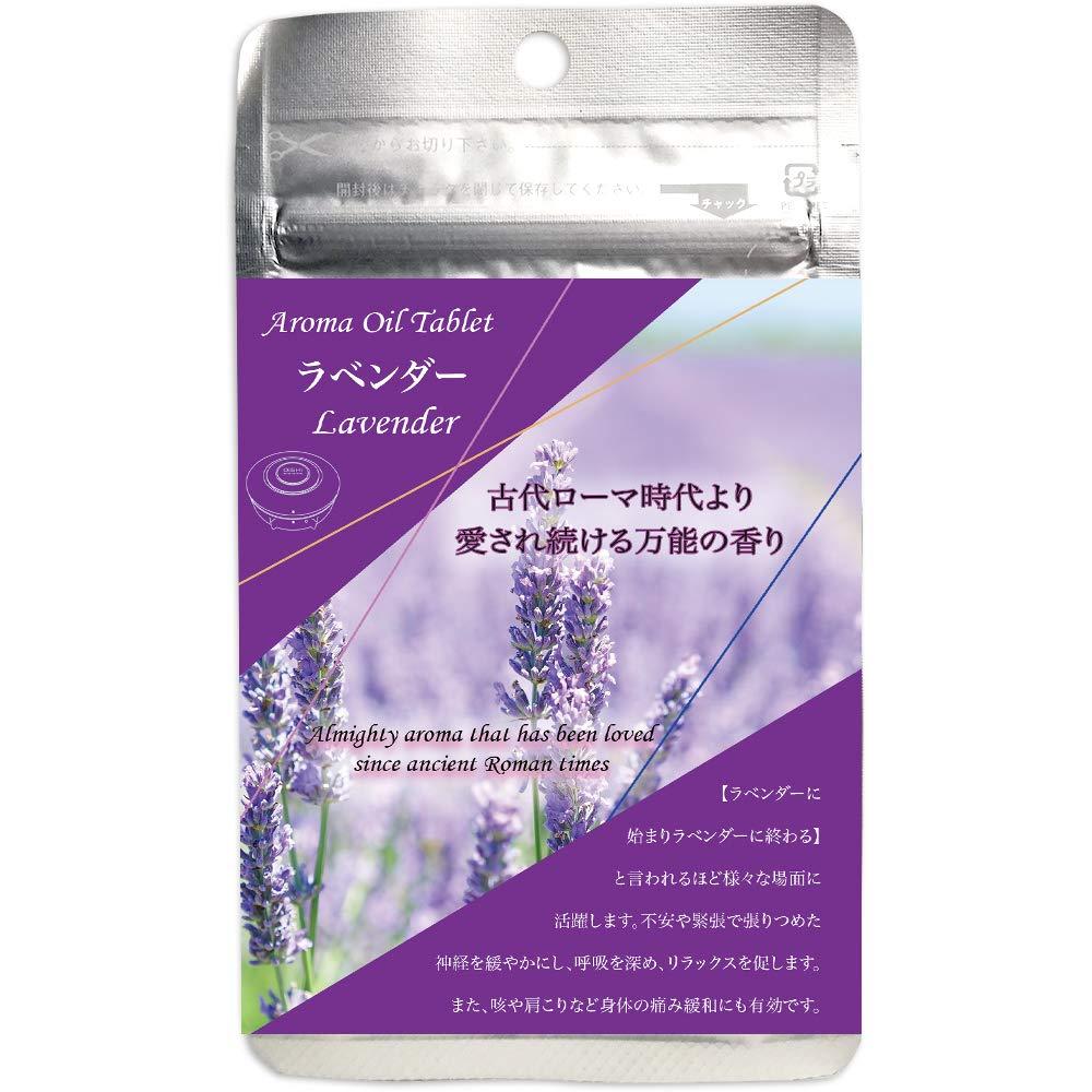 ^COiSHi(ICVC) pA}^ubg(10) (Biox_[)