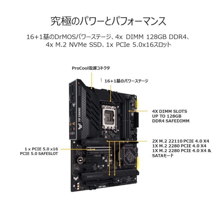 ECJOY!】 ASUS エイスース ASUS INTEL 第12世代・13世代CPU