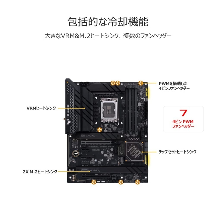 ECJOY!】 ASUS エイスース ASUS INTEL 第12世代・13世代CPU