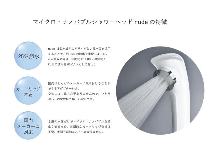 楽天市場】nude マイクロ・ナノバブルシャワーヘッド ヌード ISOLAFELICE イゾラフェリーチェ【送料無料】【ポイント5倍】【2/6】 :  インテリア雑貨 フラネ flaner