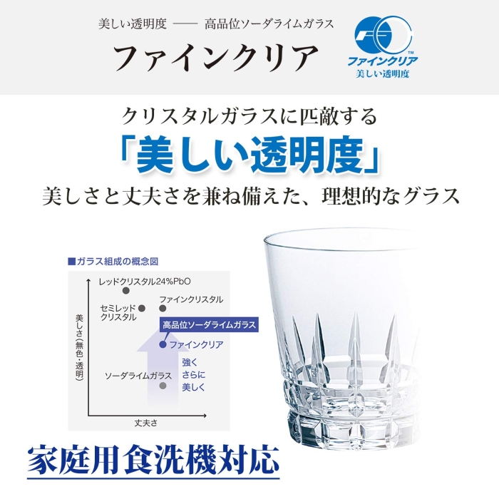 ECJOY!】 ホームアプライアンス TSG ベストコレクション