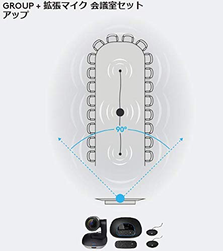 ロジクール エクスパンション マイクロフォン(拡張マイク) STMP100 Amazon.co.jp: ロジクール エクスパンション マイクロフォン