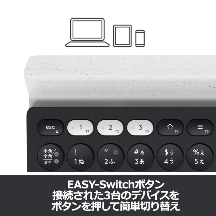 ロジクールのキーボードの箱 ロジクールのキーボードの箱