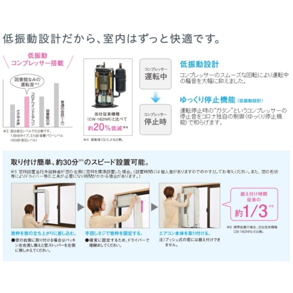 ECJOY!】 CORONA コロナ ウインドエアコン (冷房専用タイプ