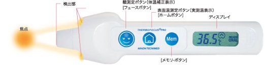 ECJOY!】 日本テクニメッド サーモフォーカス プロ (非接触式の