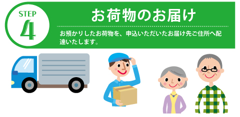 ECJOY 急便 宅配便 宅急便 集荷 配送 宅配便 コンビニ 営業所 サイズ 料金 宅急便 料金表 郵便局 ゆうパック 佐川 佐川急便
