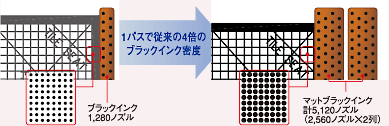 iPF510 / iPF610 / iPF710́u}bgubNCNv1pXxiC[Wj