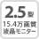 2.5型 15.4万画素液晶モニター