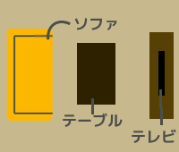 置く場所とサイズを決める1
