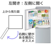 ライフコンシェルジュ - 冷蔵庫の選び方 -