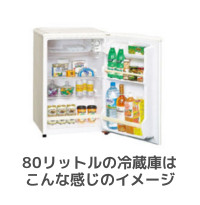 容量はどれくらい?1
